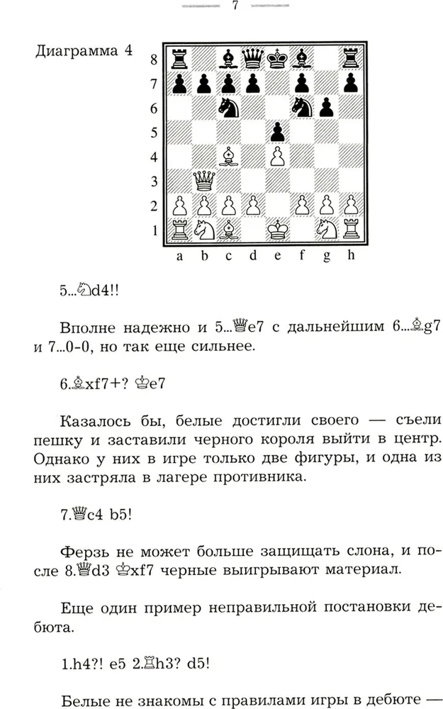 Краткий курс дебютов для начинающих