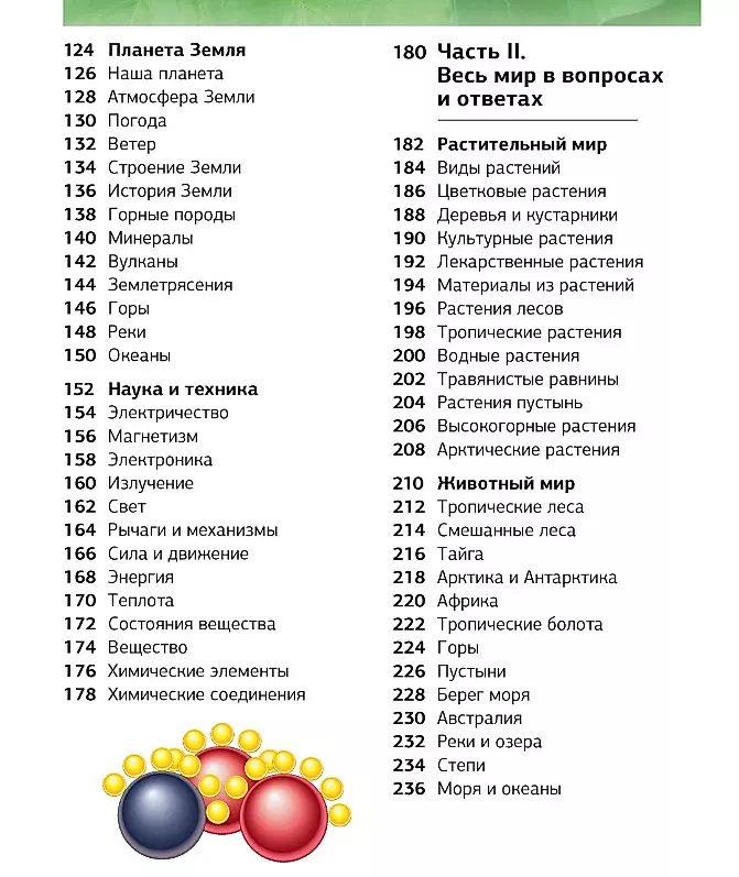 Гигантская энциклопедия школьника