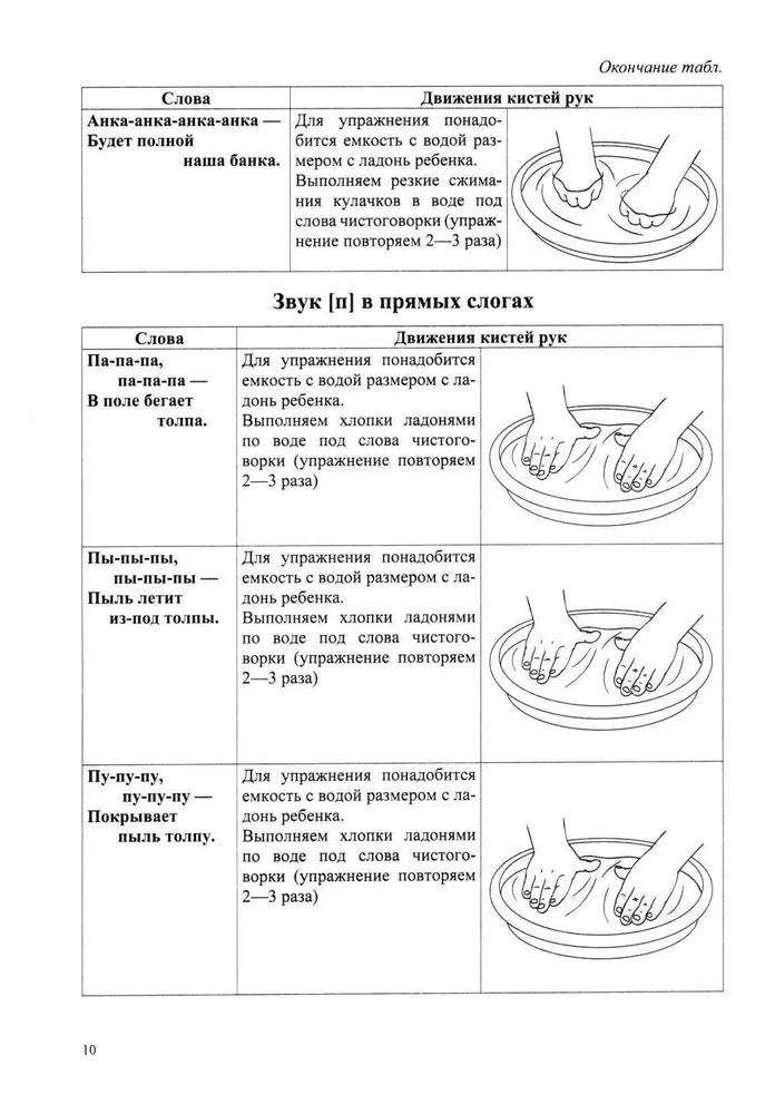 Тактильные чистоговорки. Тренажер для автоматизации звуков разных групп