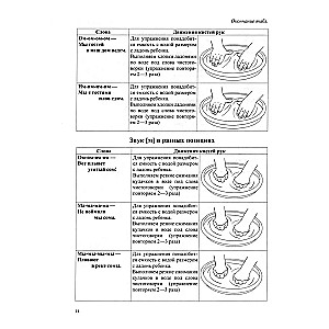 Тактильные чистоговорки. Тренажер для автоматизации звуков разных групп