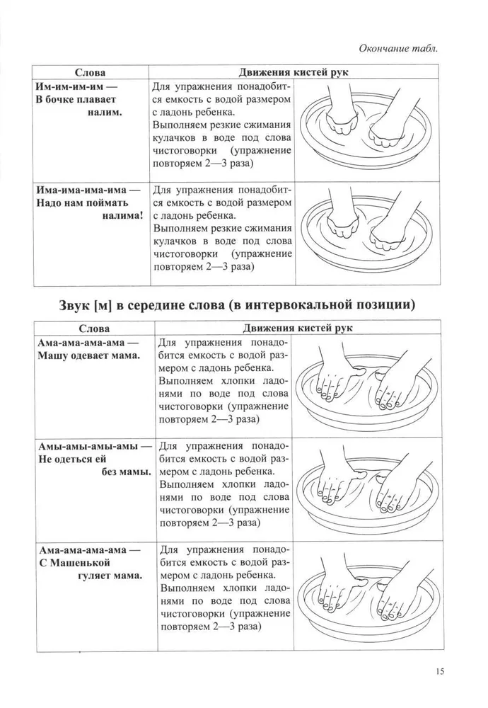 Тактильные чистоговорки. Тренажер для автоматизации звуков разных групп