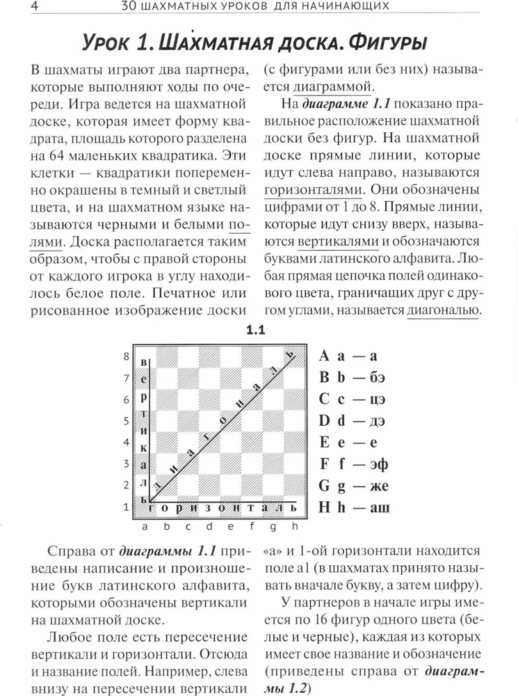 30 шахматных уроков для начинающих