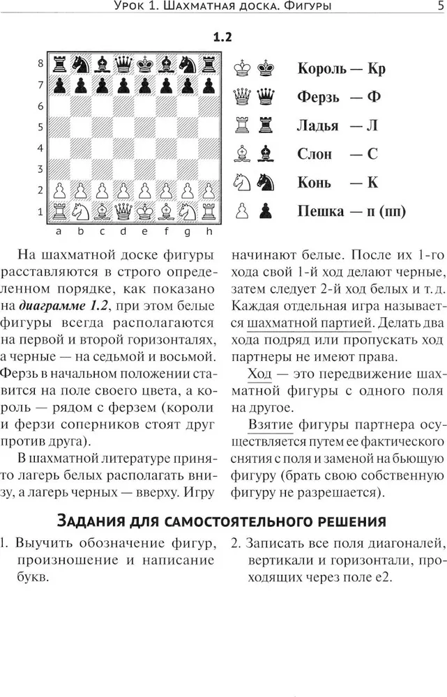 30 шахматных уроков для начинающих