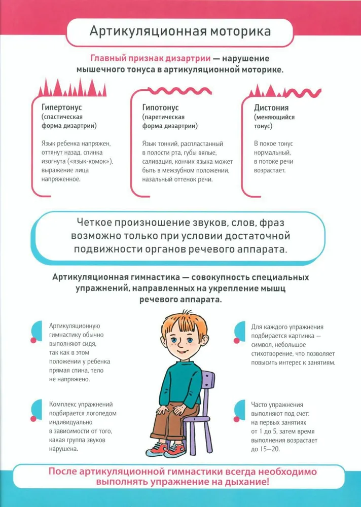 Практические советы по преодолению речевых нарушений у детей с дизартрией. Логопедические плакаты. 4-8 лет