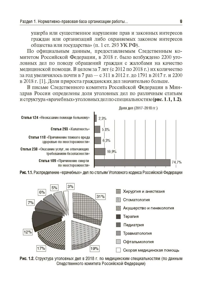 Судебно-медицинская экспертиза в делах, связанных с оказанием медицинской помощи