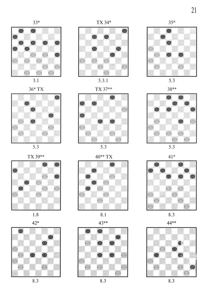 Антология шашечных комбинаций. 3333 примера эффективной тактики в русских шашках