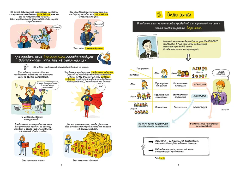 Экономика в комиксах. Том 3. Рынок и его проблемы