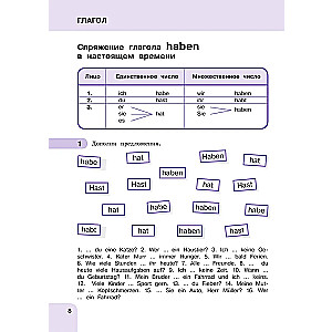 Немецкий язык: время грамматики. Пособие для эффективного изучения и тренировки грамматики