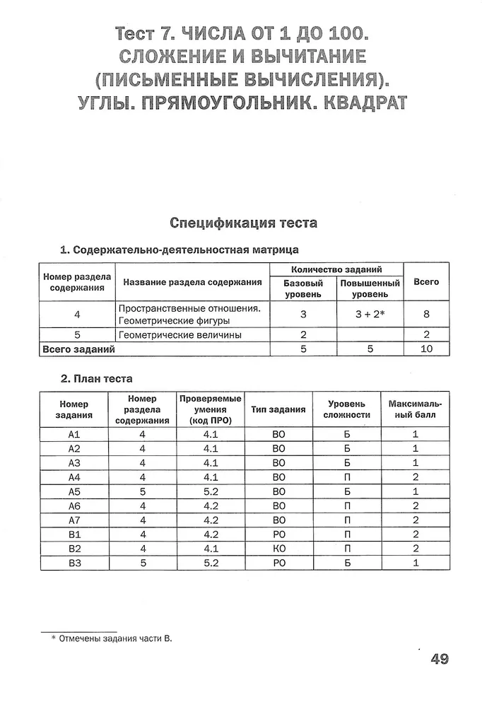 Математика. Тематические тесты. 2 класс