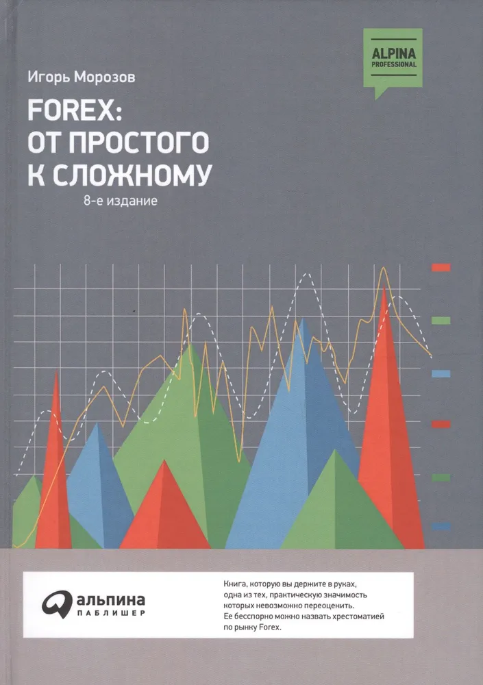 FOREX: От простого к сложному