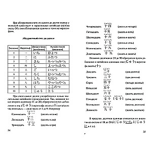 Японский язык. Грамматика для начинающих