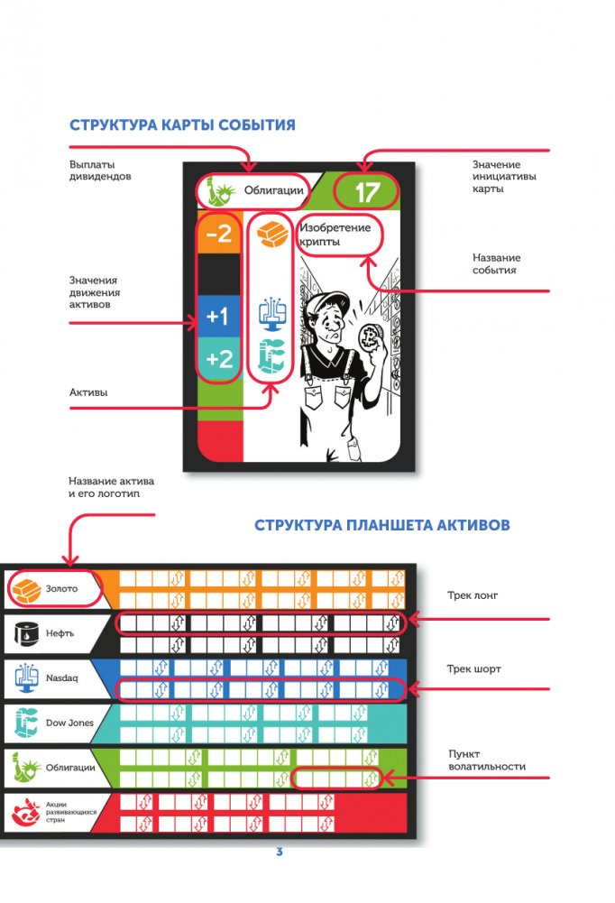 Настольная игра "Хулиполия. подвинь рынок"