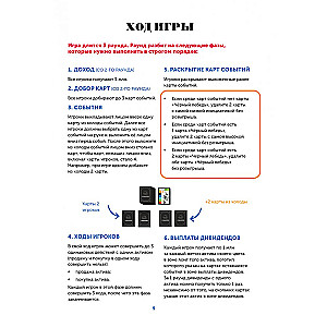 Настольная игра "Хулиполия. подвинь рынок"