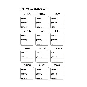 Трать деньги на себя. Блокнот планирования бюджета