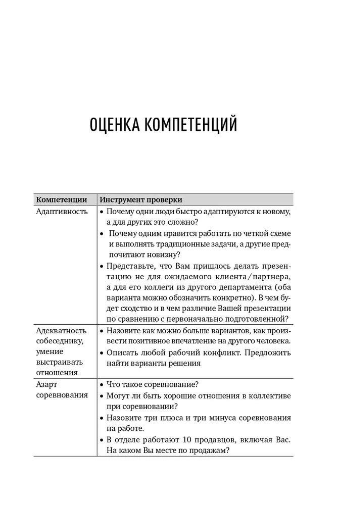 Оценка компетенций методом интервью: Универсальное руководство