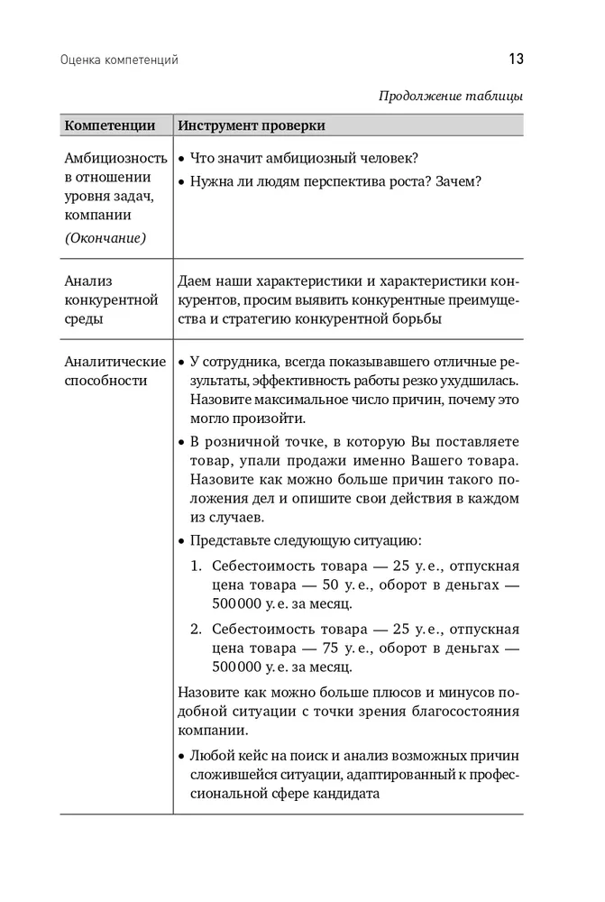 Оценка компетенций методом интервью: Универсальное руководство