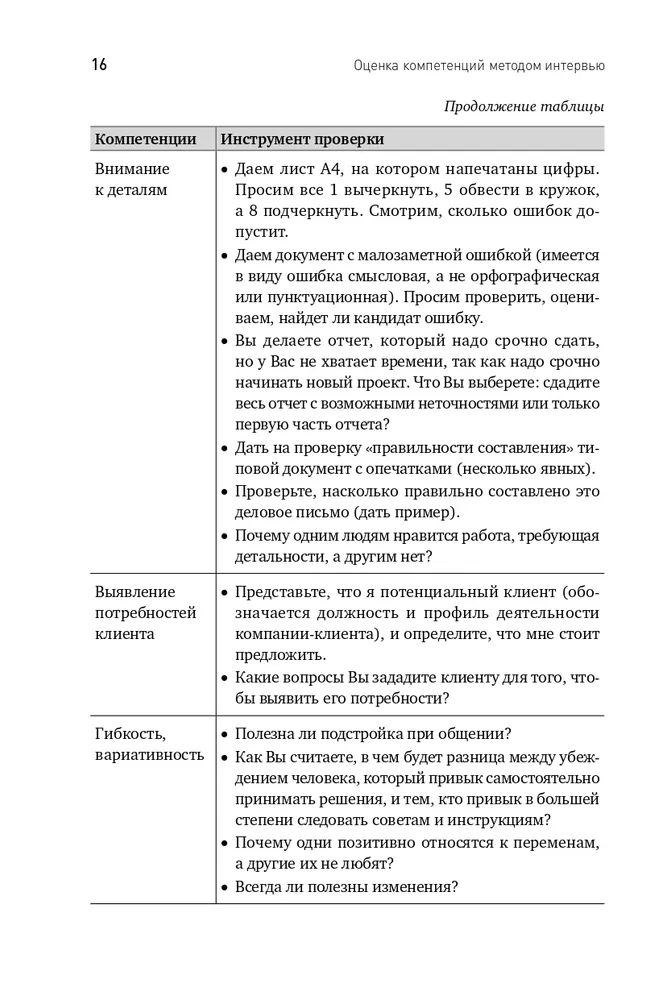 Оценка компетенций методом интервью: Универсальное руководство