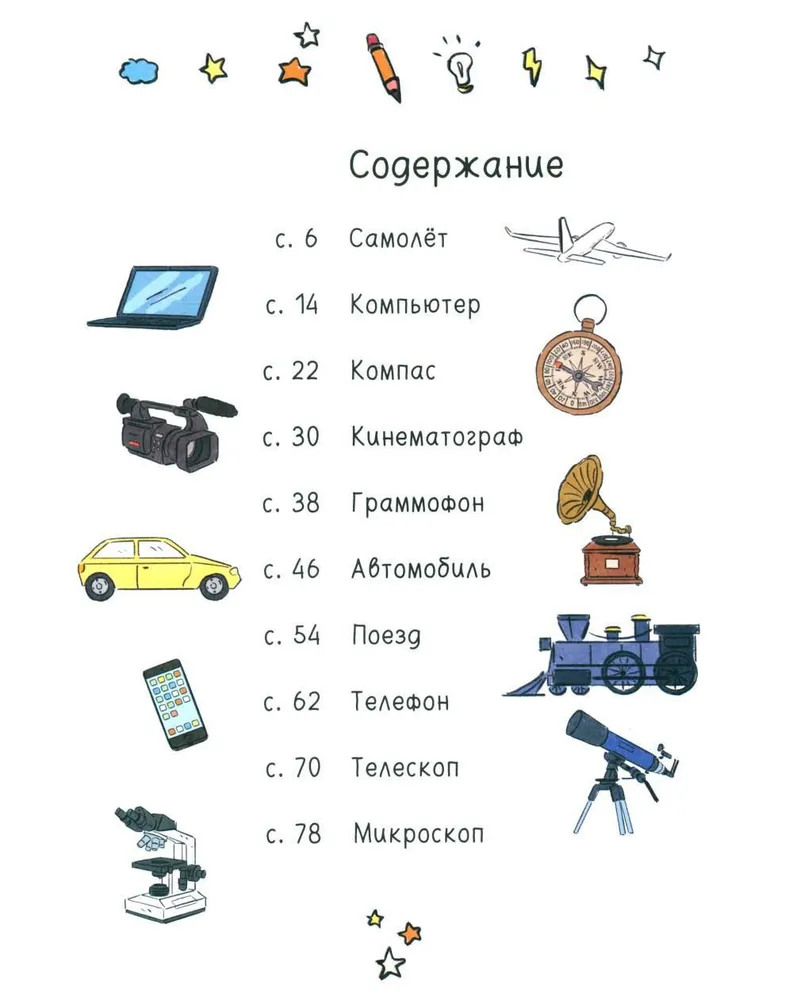 Как все менялось. Эволюция 10-ти изобретений, без которых невозможно представить наш мир