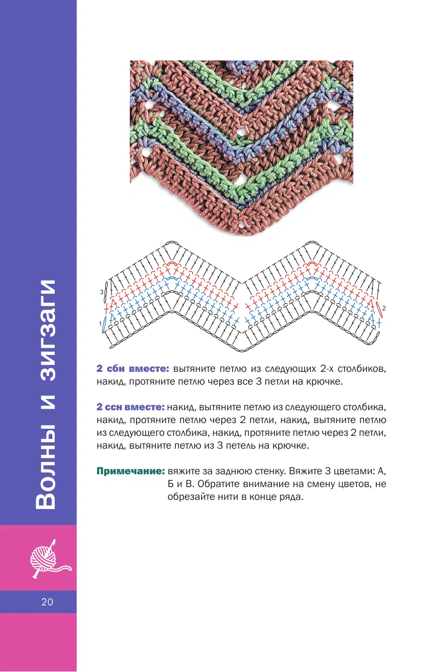 Необычные узоры крючком. Волны, шишечки и кайма