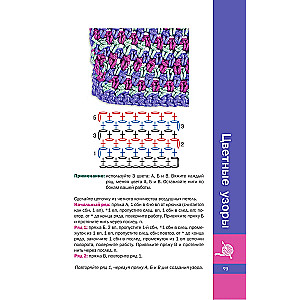 Необычные узоры крючком. Волны, шишечки и кайма