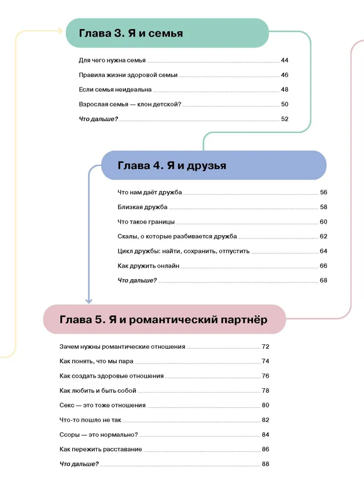 Отношения. Визуальный гид по любви и дружбе в инфографике из серии «Чему не учат в школе» для детей и подростков