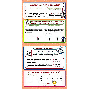 Alle Regeln für die Mathematik. 1. - 4. Klasse