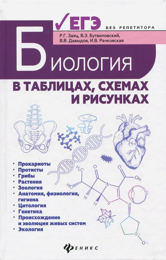 Biologie in Tabellen, Diagrammen und Abbildungen