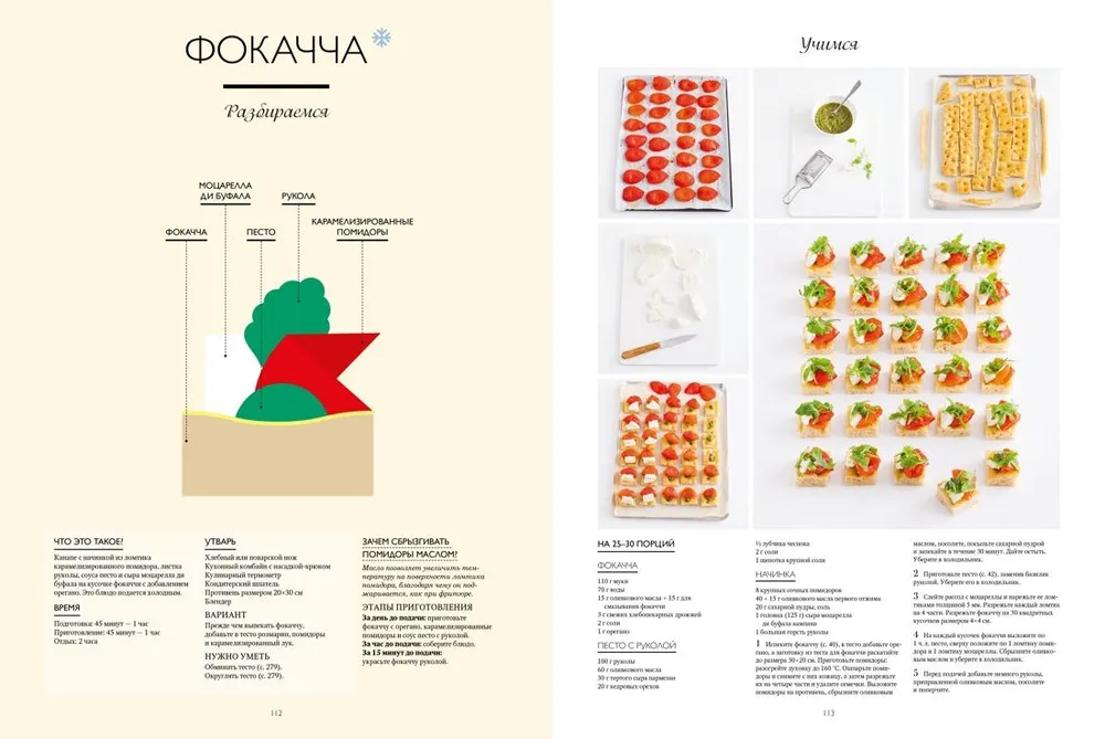 Das große Buch der Feiertagsküche. Bankett, Buffet, Galadinner. Lassen Sie uns die Geheimnisse der Gastronomie kennenlernen