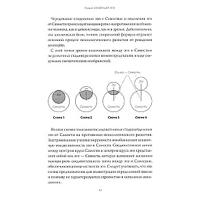 Эго и архетип. Сознание и бессознательное в мифе, религии и культуре