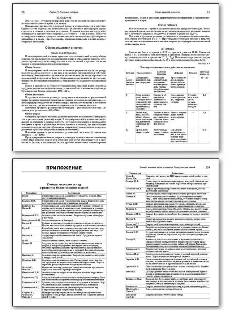 Handbuch der Biologie. 5-11 Klassen