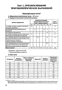 Algebra und die Anfänge der Analysis. 10-11 Klassen. Probandentests