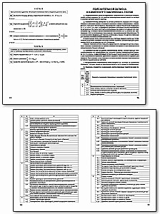 Algebra und die Anfänge der Analysis. 10-11 Klassen. Probandentests