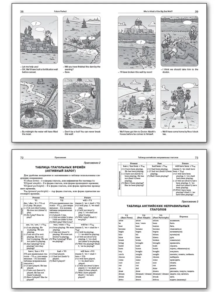 Времена английского глагола в картинках. 5-9 классы