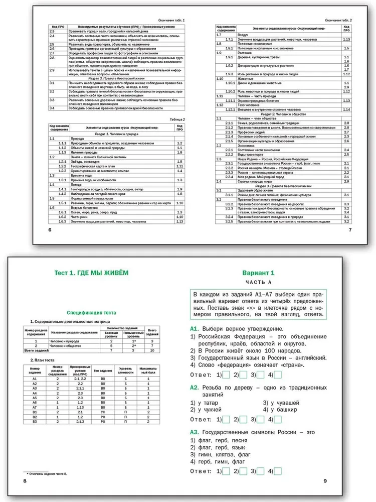 Die Umwelt. 2. Klasse. Probandentests