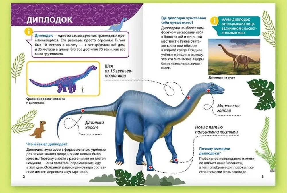 Enzyklopädie für kleine Warums. Dinosaurier