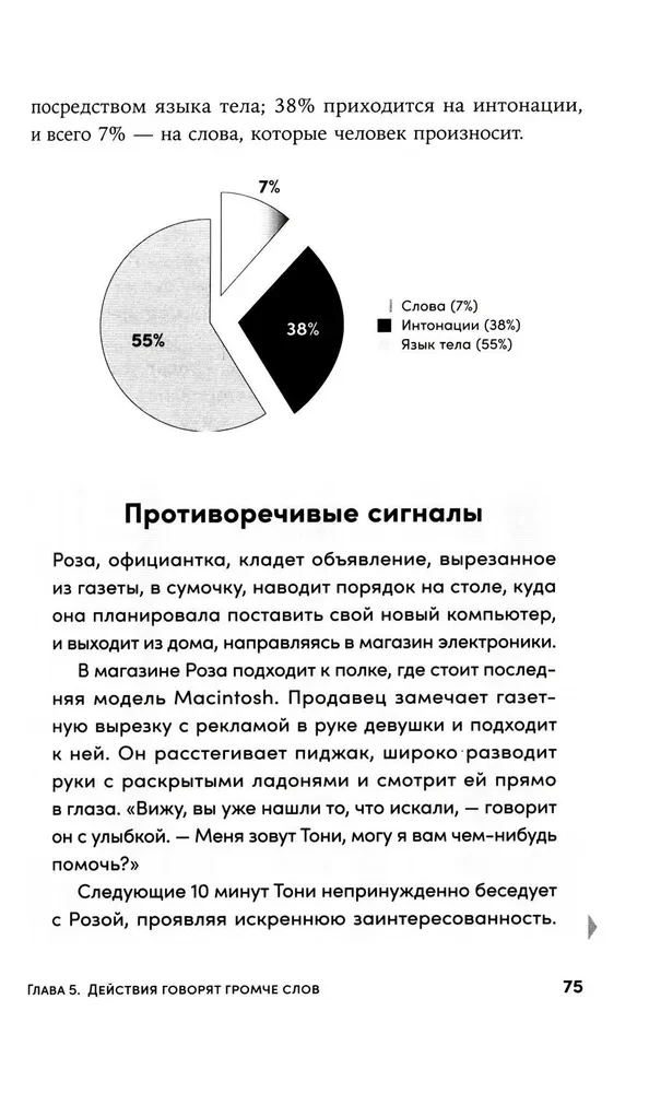 Понравиться за 90 секунд. Как завоевать внимание и расположить к себе