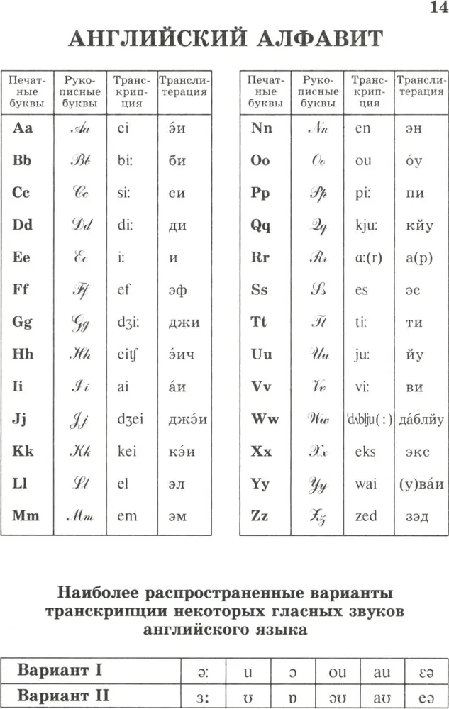 Beliebtes Englisch-Russisch- und Russisch-Englisch-Wörterbuch. Transkription und Transliteration englischer Wörter