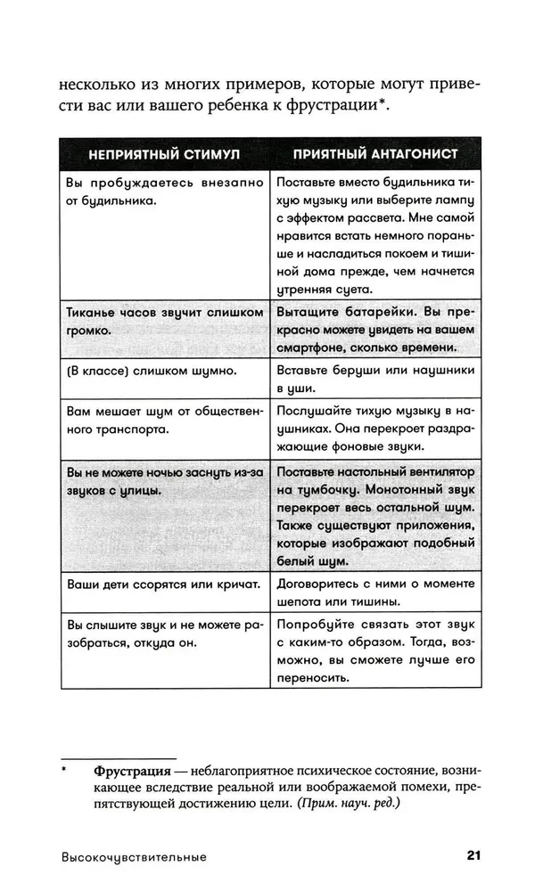 Высокочувствительные. Позаботься о себе, пока ты заботишься о ребенке