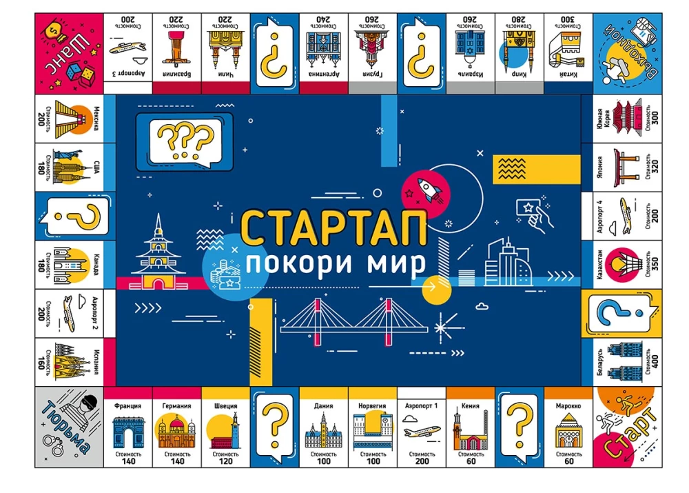 Настольная экономическая игра для большой компании Стартап. Покори мир