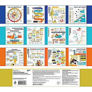 Wall-Intelligence-Kalender für 2025 12 große Bestseller zur Selbstentwicklung in Infografiken“