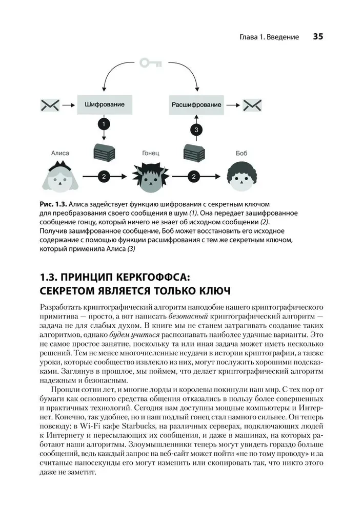 Echte Kryptographie