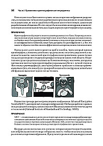 Echte Kryptographie