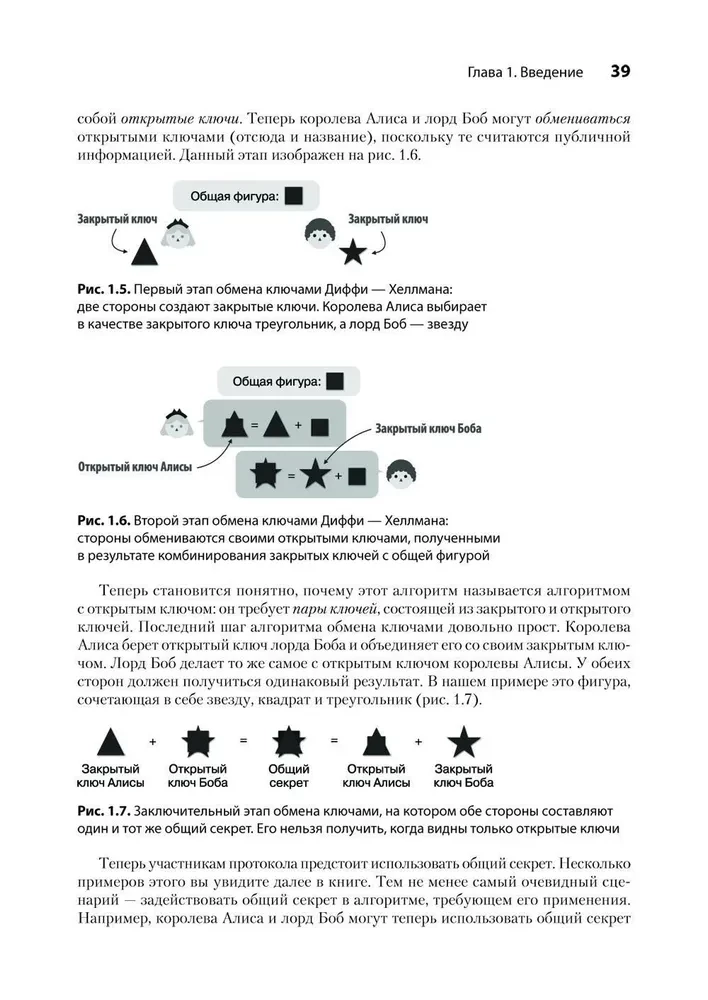 Echte Kryptographie