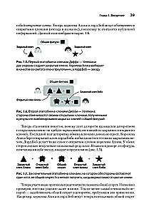 Echte Kryptographie