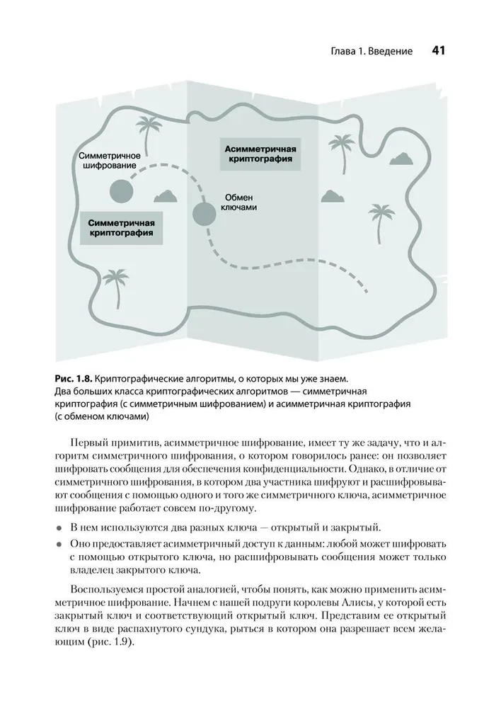 Echte Kryptographie