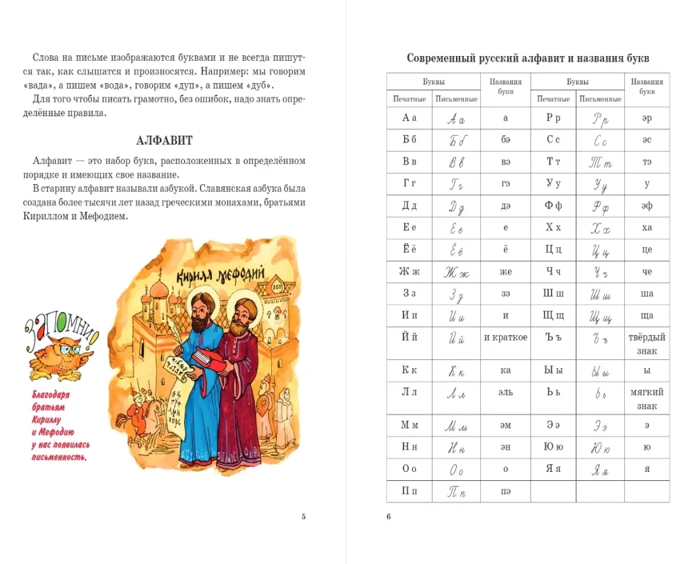 Briefe lesen und schreiben: Grundierung. Heft 1. Heft 2. Heft 3. Ich schreibe richtig (Set mit 5 Büchern)