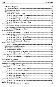 Schacheröffnungen. Voller Kurs