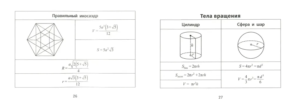 Geometrieformeln