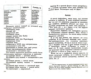 Deutsche Sprache. 30 Lektionen. Von Null bis zur Perfektion