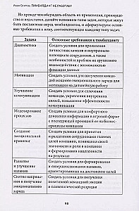 Тимбилдинг не работает. Можно ли превратить игру в эффективный бизнес-инструмент?